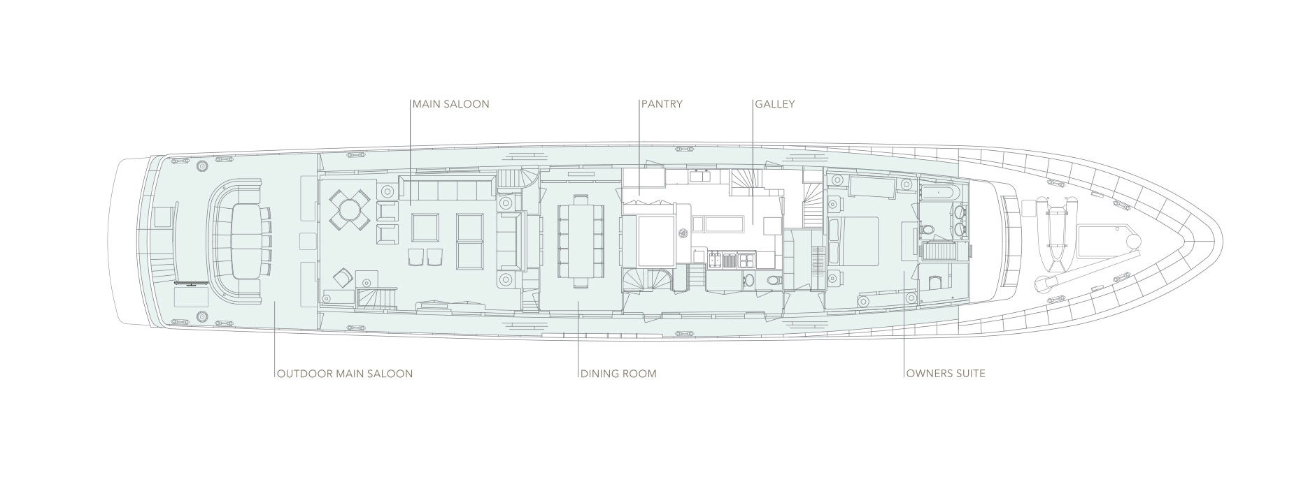 Accommodation: Main Deck