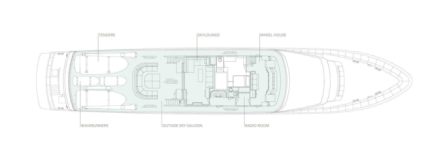 Accommodation: Boat Deck