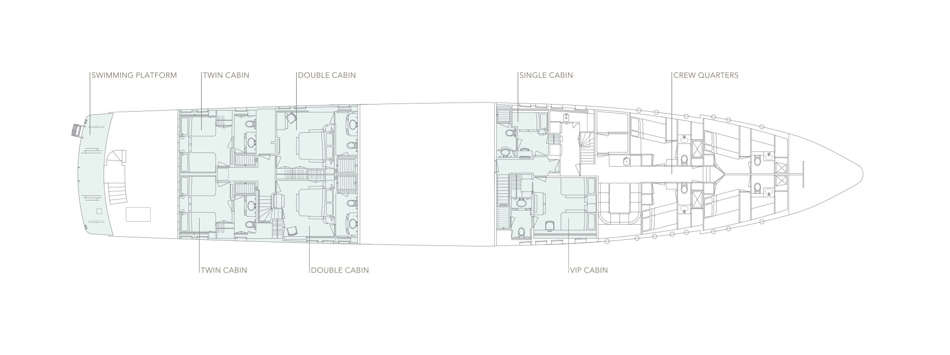 Accommodation: Lower Deck